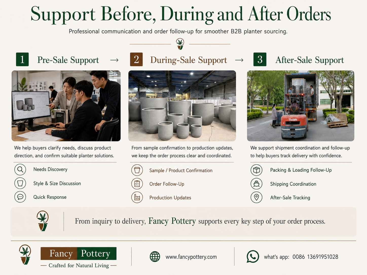 Fancy Pottery support before during and after orders for fiber clay pot planter buyers